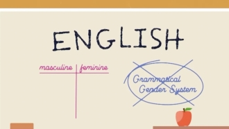 Graph of English grammar