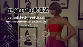 Taylor Swift is shown with the question, "Do celebrity political endorsements actually work?"
